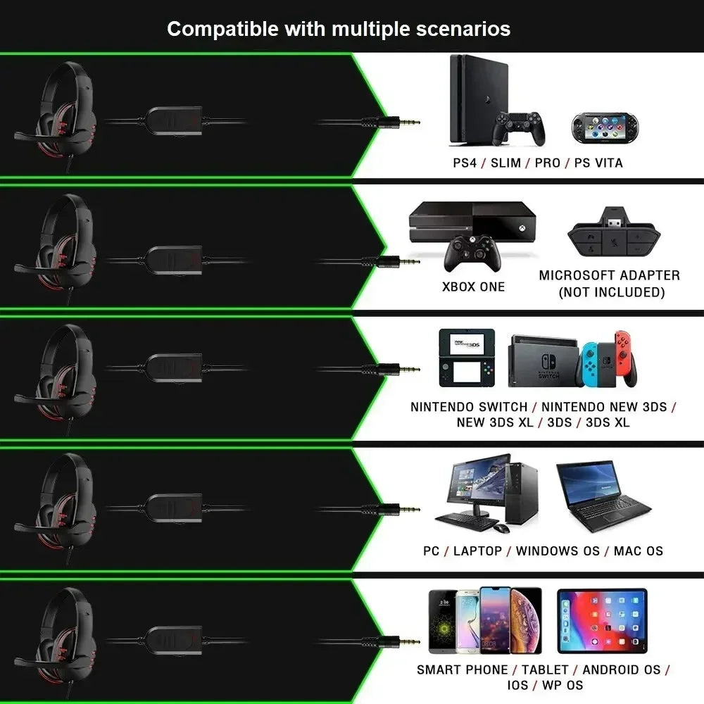 Wired Head Mounted Gaming Earphones