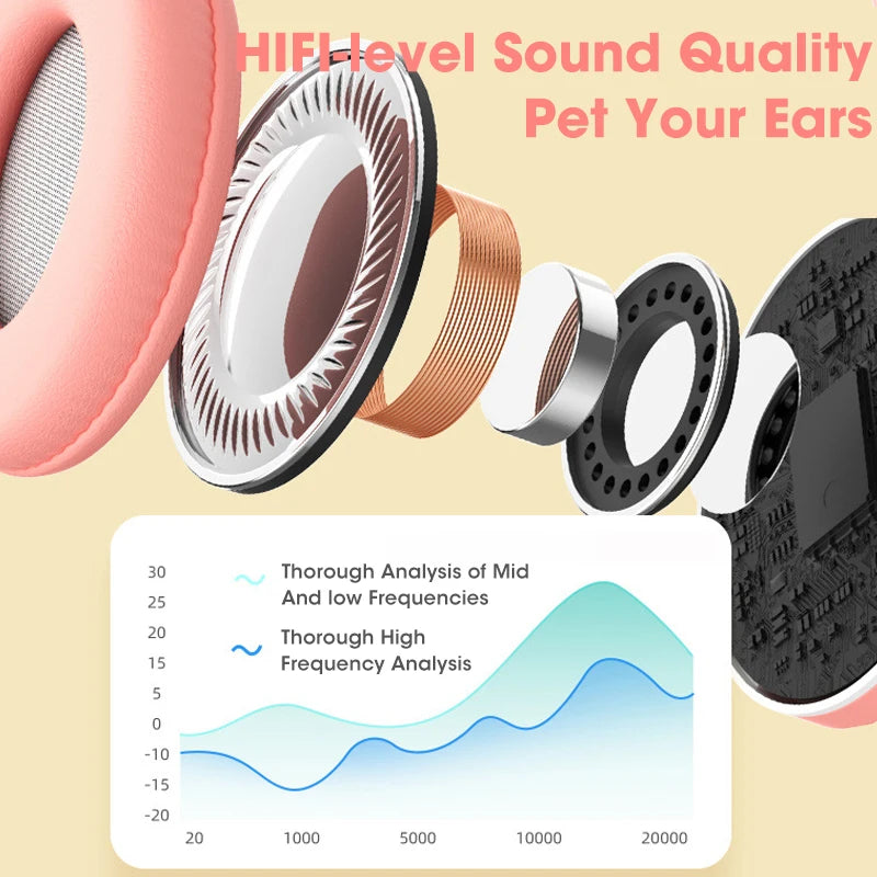 Flash Lamp Cat Ear Bluetooth Headphone With MIC Support